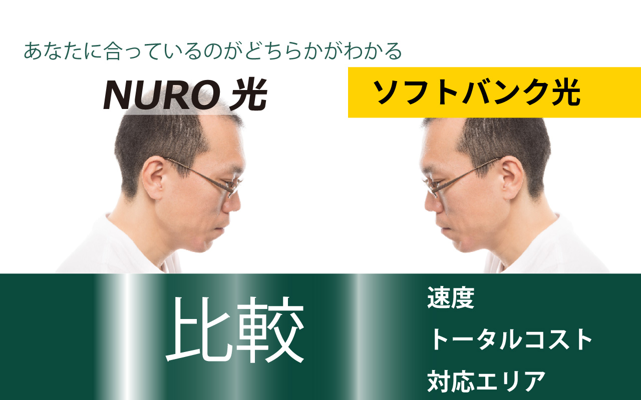 NURO光 ソフトバンク光　比較